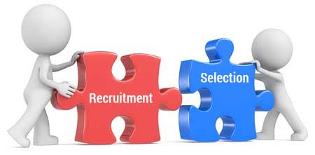 Recruitment and Selection at Aviva Life Insurance