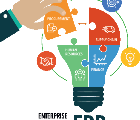 Impact of ERP on Organizational Functions in Retail Sector